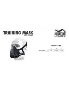 Training Mask